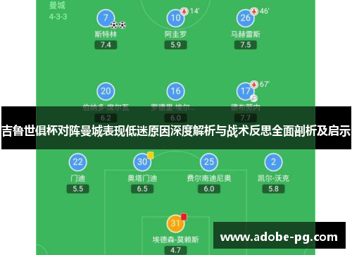 吉鲁世俱杯对阵曼城表现低迷原因深度解析与战术反思全面剖析及启示