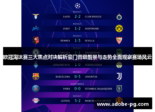 欧冠淘汰赛三大焦点对决解析豪门晋级前景与走势全面观察赛场风云
